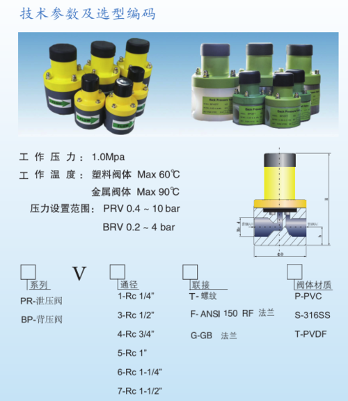 相关产品分类 >阀体流量控制阀排气阀针阀脚踏阀燃气阀角阀单向阀膨胀